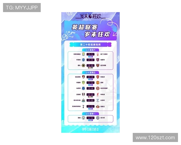 英超联赛球队全名单汇总：20支俱乐部概况速查表